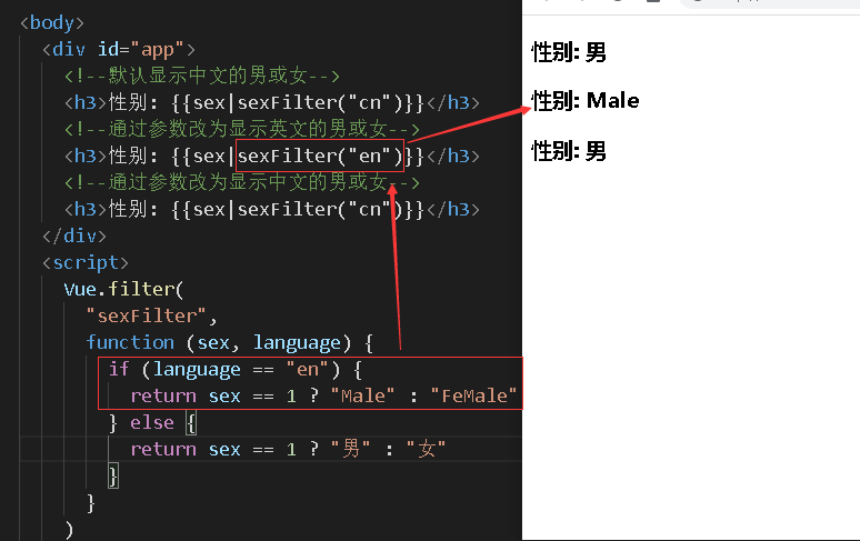 Vue（五）计算属性、过滤器、axios、vue 生命周期