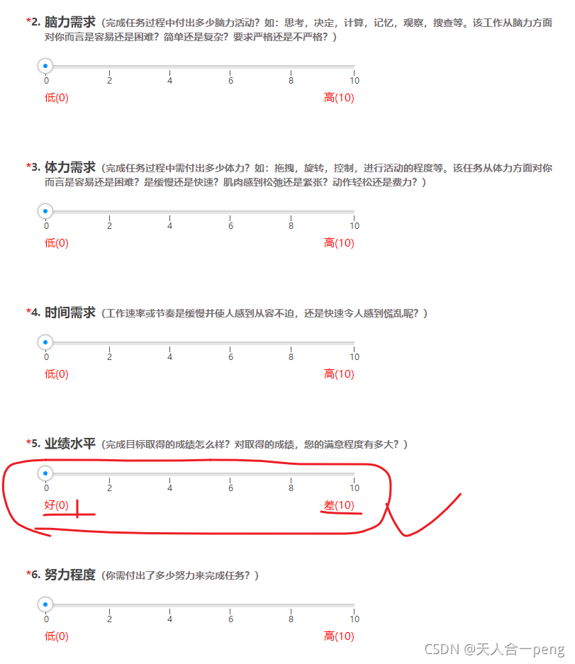 NASA-TLX (Task Load Index)量表学习总结_nasa-tlx量表-CSDN博客