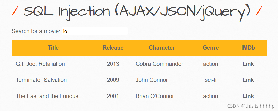 SQL Injection (AJAX/JSON/jQuery)-CSDN博客