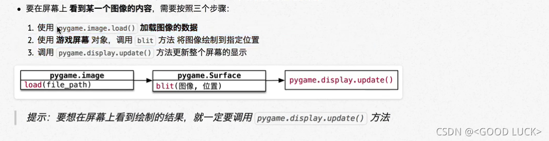 Python_绘制图像_python 画图片-CSDN博客