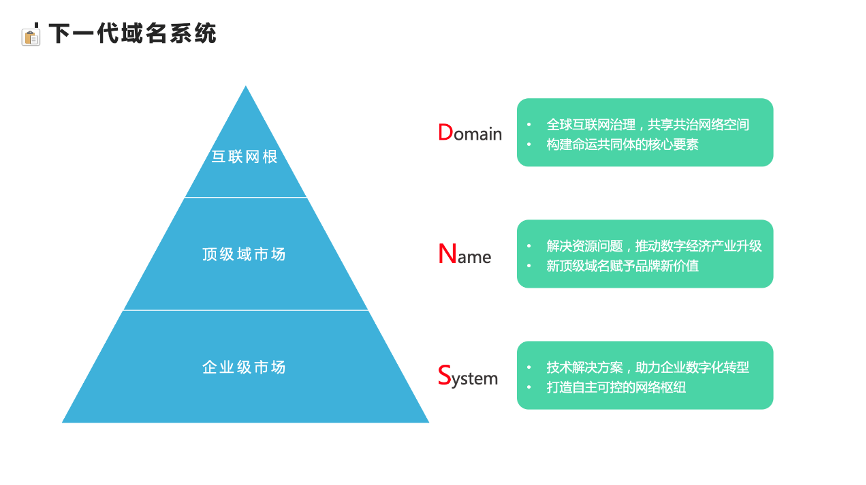 ZDNS宣布完成B轮融资，根服务器之外，顶级域名系统迎重要机遇