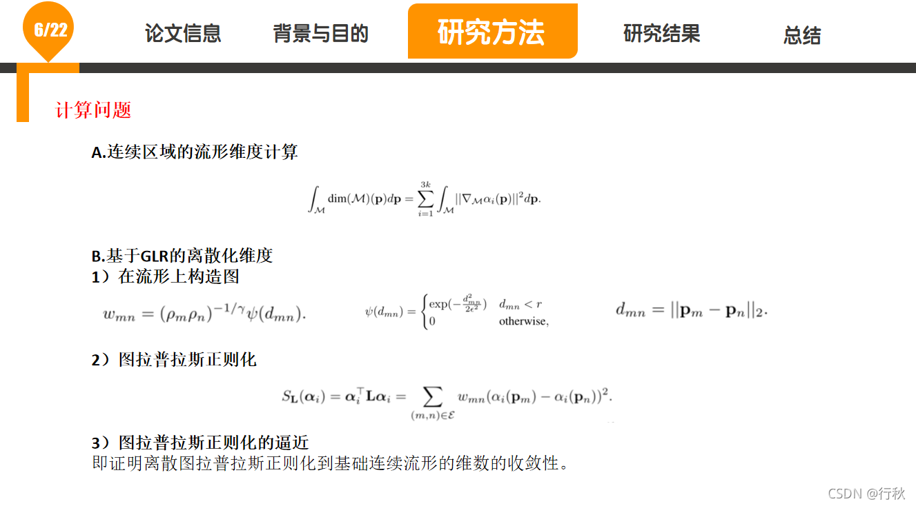 《3D point cloud denoising using graph Laplacian regularization of a low ...