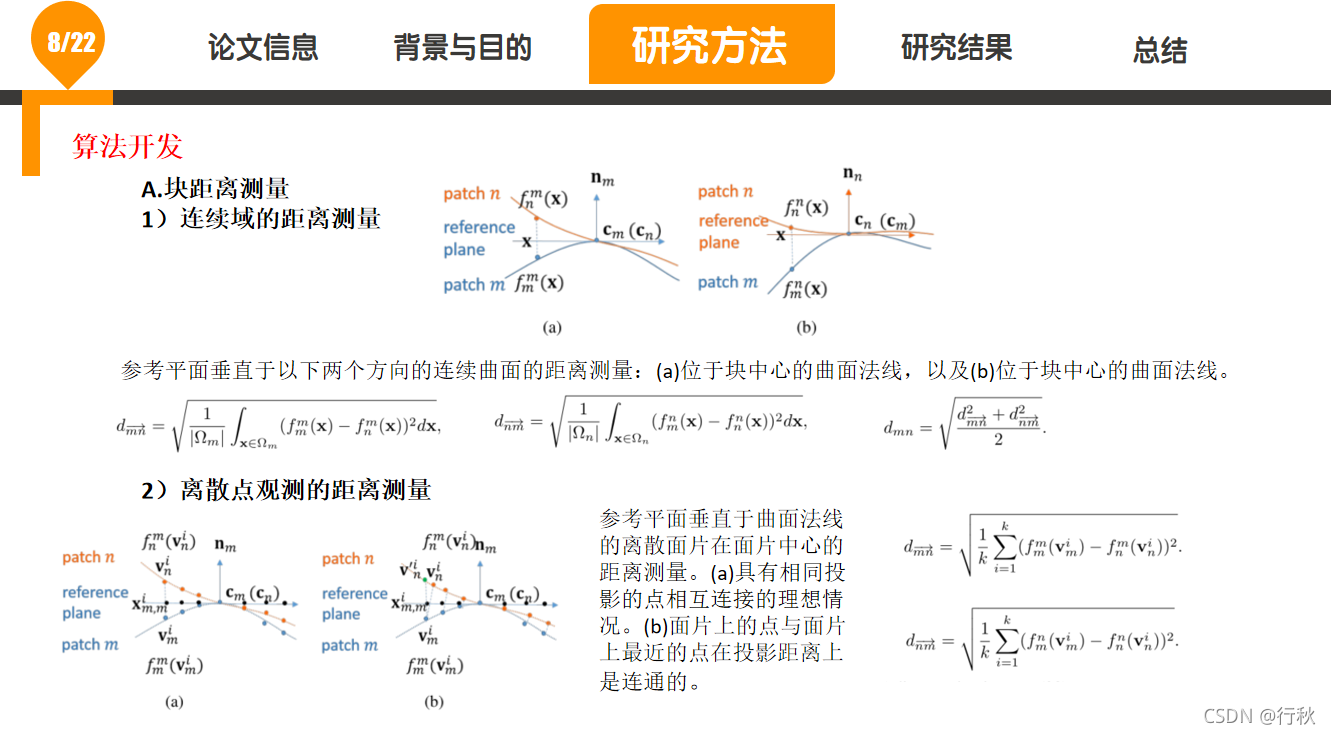 《3D point cloud denoising using graph Laplacian regularization of a low ...