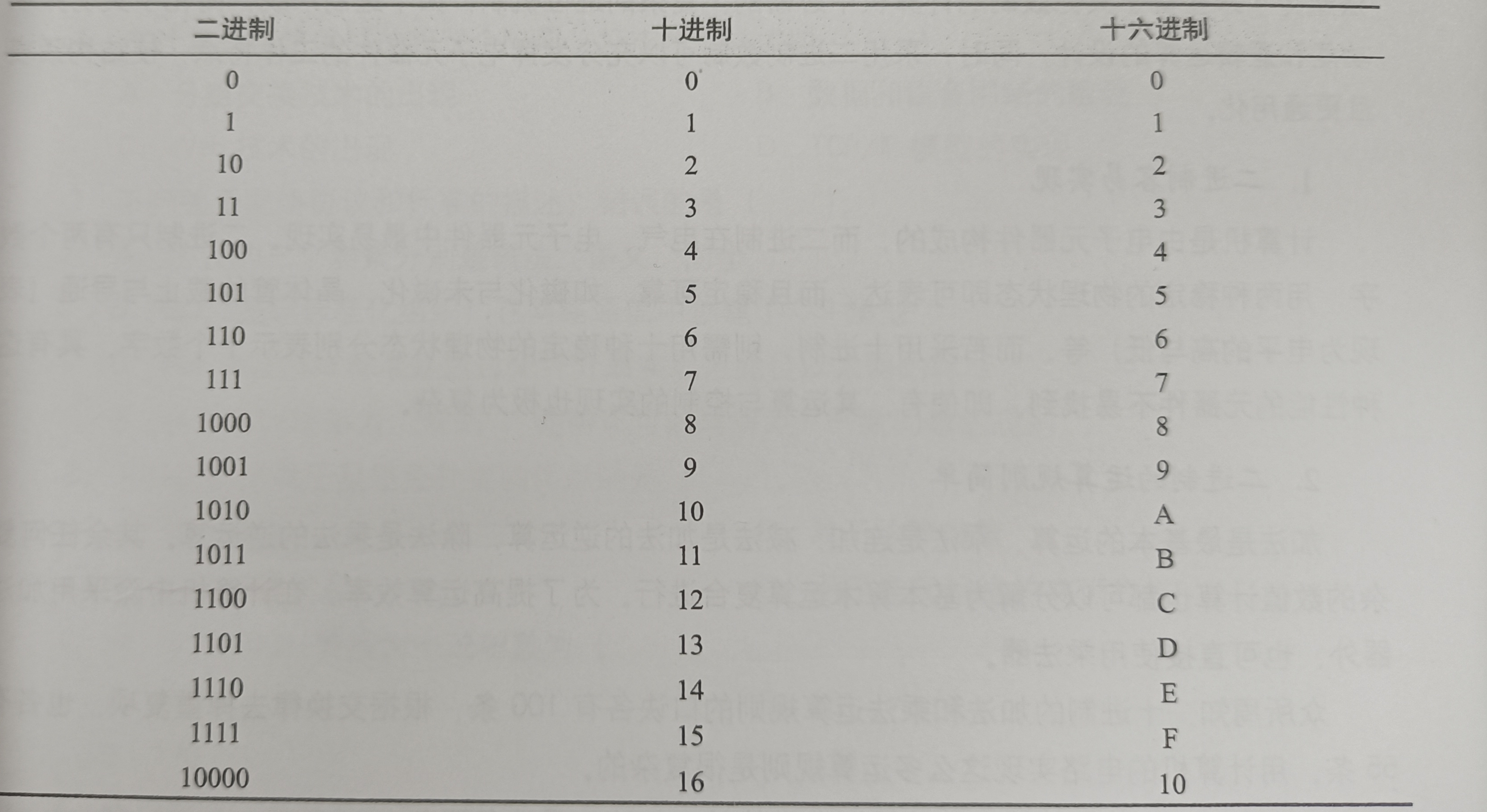watermark,type_ZHJvaWRzYW5zZmFsbGJhY2s,shadow_50,text_Q1NETiBAbTBfNjAwOTM3OTE,size_20,color_FFFFFF,t_70,g_se,x_16