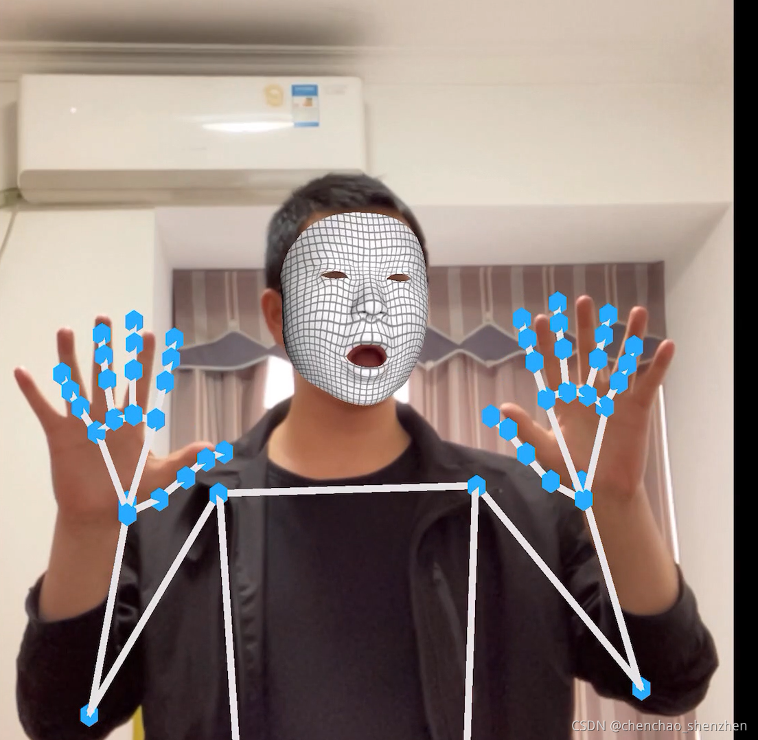 文章图片