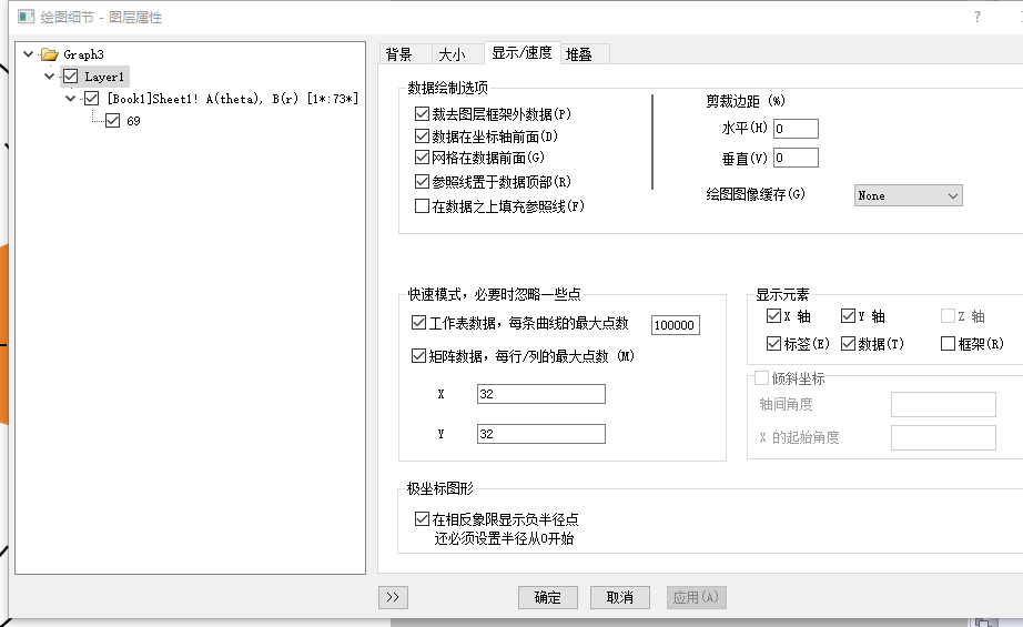 Origin中让轴线显示在图像前面后者显示在后面？（轴线，网格线）