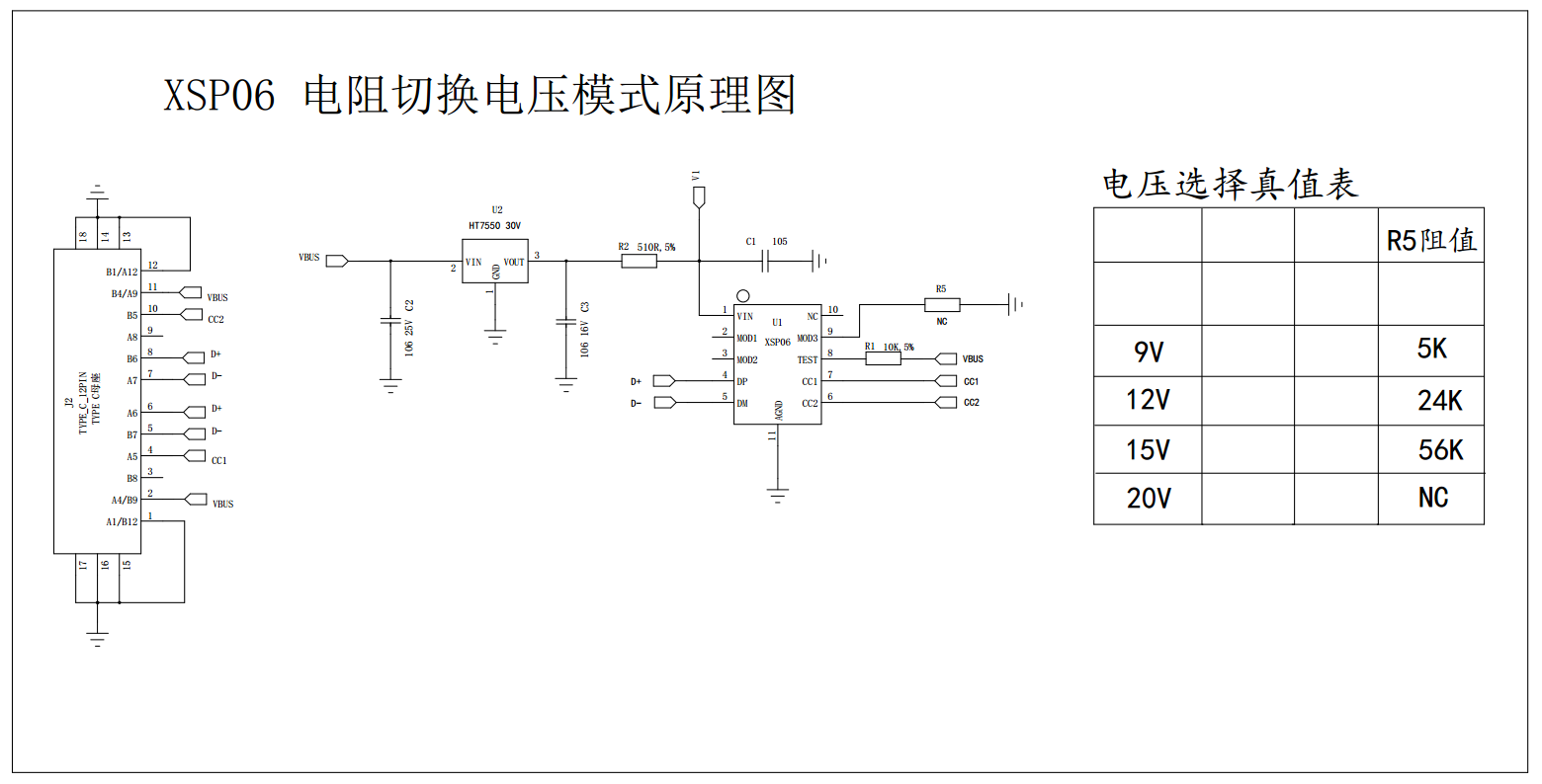 PD诱骗芯片_PD+QC快充取电原理