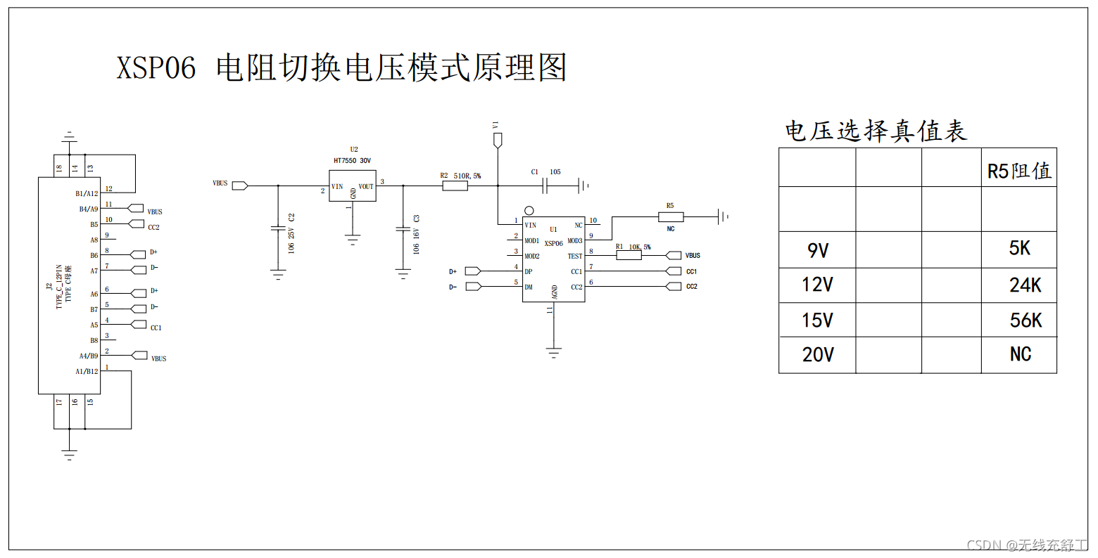 PD诱骗芯片_PD+QC快充取电原理