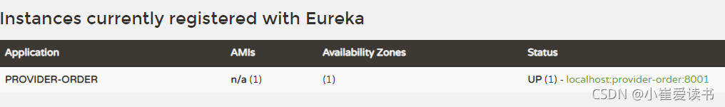 SpringCloud Eureka 注册中心的集群配置