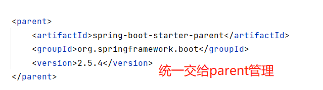 Spring Application 启动异常 - The class hierarchy was loaded from the ...
