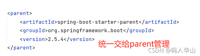Spring Application 启动异常 - The class hierarchy was loaded from the ...