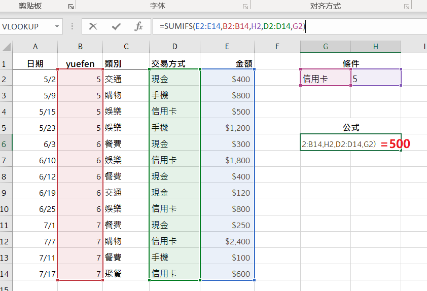 Excel学习日记：L18-CountifsSumifs函数