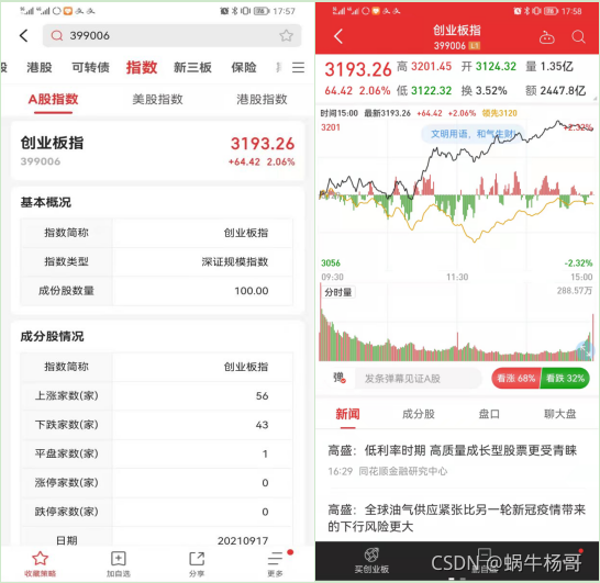 失传百年的致富经典(一):投资真经(股票,债券,基金)