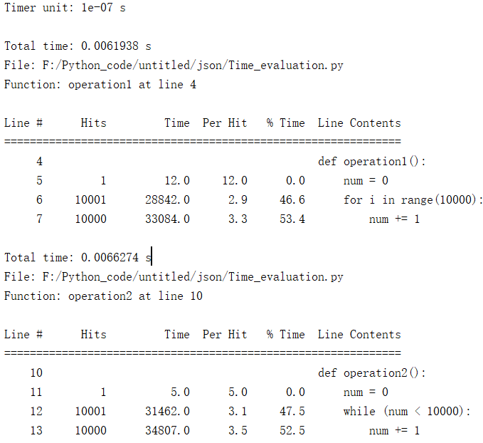 Python的每行代码的分析耗时以及空间消耗(2021-9-21)_python代码能耗-CSDN博客