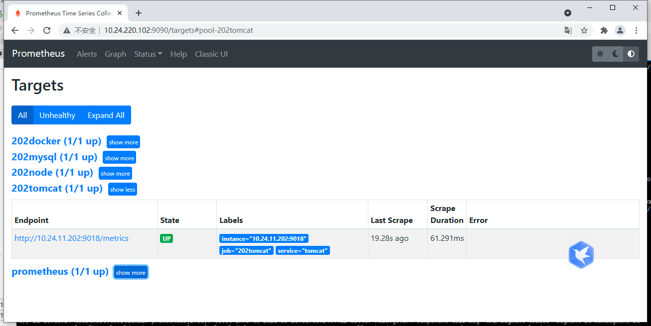Prometheus客户端tomcat监控jmx_exporter_tomcat prometheus exportor-CSDN博客