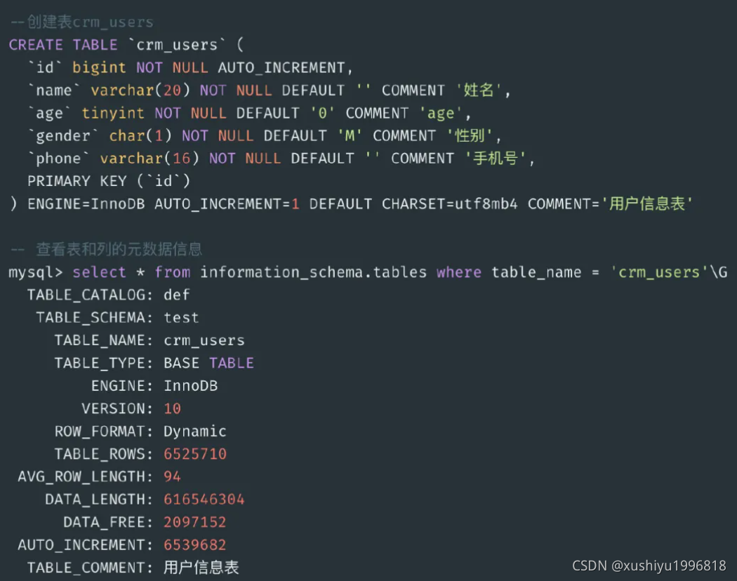 mysql DDL如何执行_mysql官方文档也给出了online ddl的支持矩阵,列下常用的ddl操作-CSDN博客