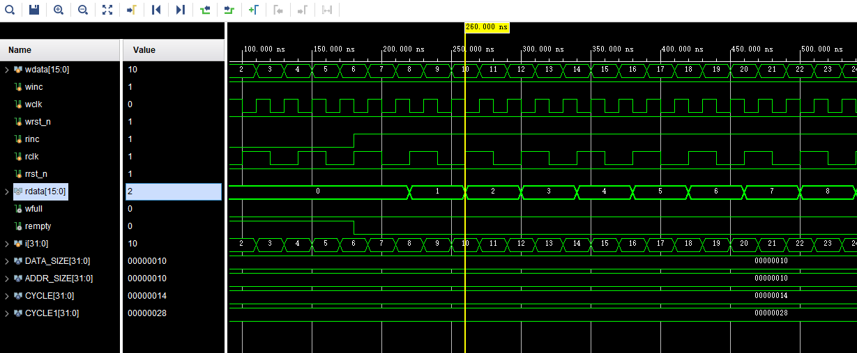 异步FIFO设计：各个模块的作用及Verilog代码详解_weixin_43701504的博客-CSDN博客