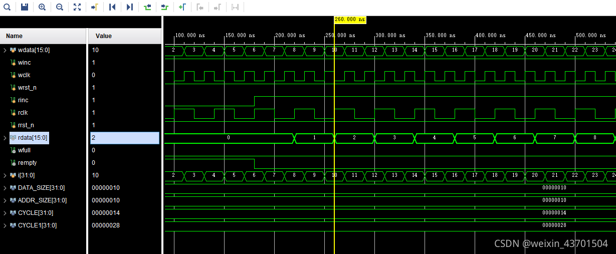 异步FIFO设计:各个模块的作用及Verilog代码详解_weixin_43701504的博客-CSDN博客