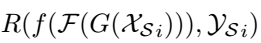 Adversarial Reinforcement Learning for Unsupervised Domain Adaptation_特征提取_75