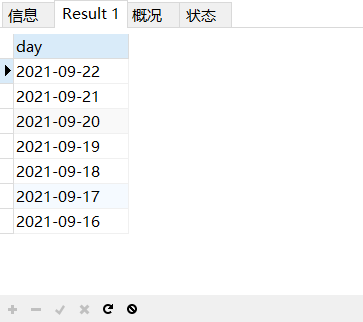 MySQL按天统计一周没有数据补0