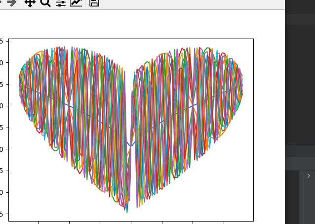 python 10行代码画一个彩色的爱心