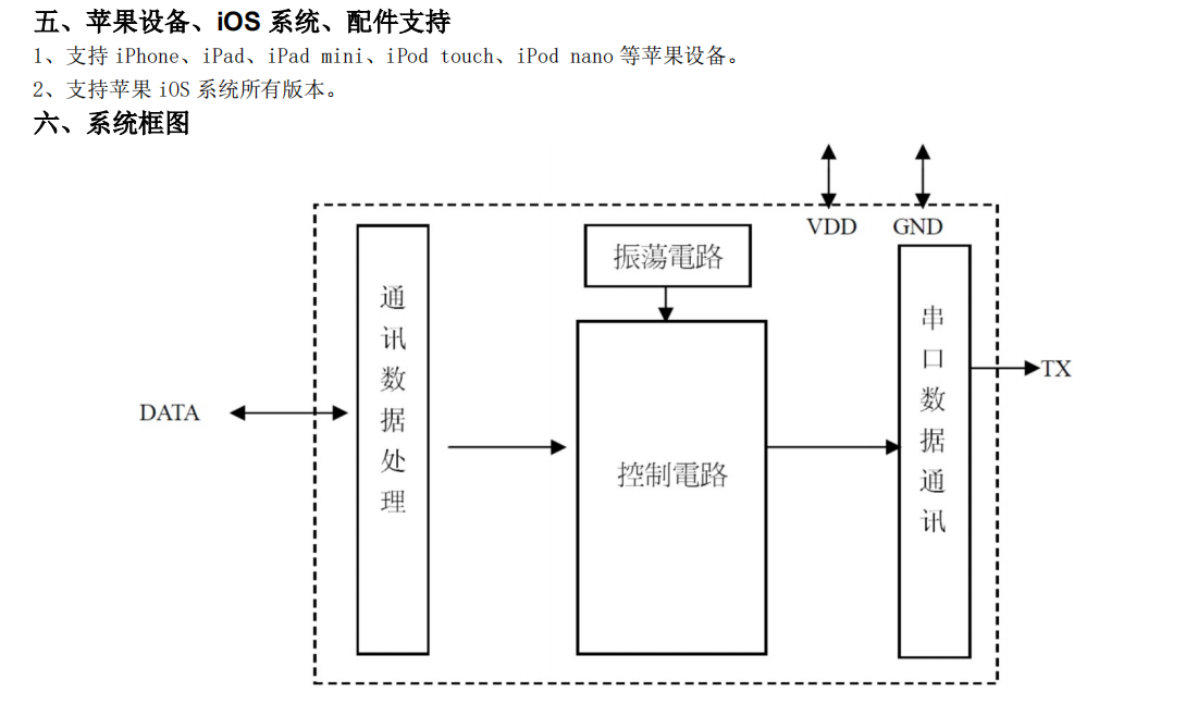 FH151C6 Apple Lighting数据线取电\放电芯片苹果OTG取电协议IC芯片