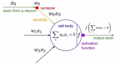 watermark,type_ZHJvaWRzYW5zZmFsbGJhY2s,shadow_50,text_Q1NETiBAWU9VTEFOU0hFTkdNRU5H,size_10,color_FFFFFF,t_70,g_se,x_16