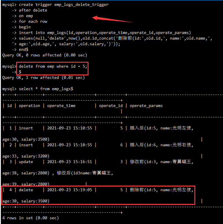 MySQL高级篇——索引、视图、存储过程和函数、触发器的相关概念及操作