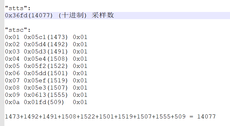 司法鉴定，质量鉴定, 电子数据，声像资料