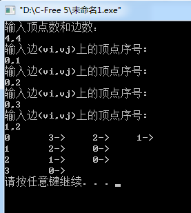 图--邻接表