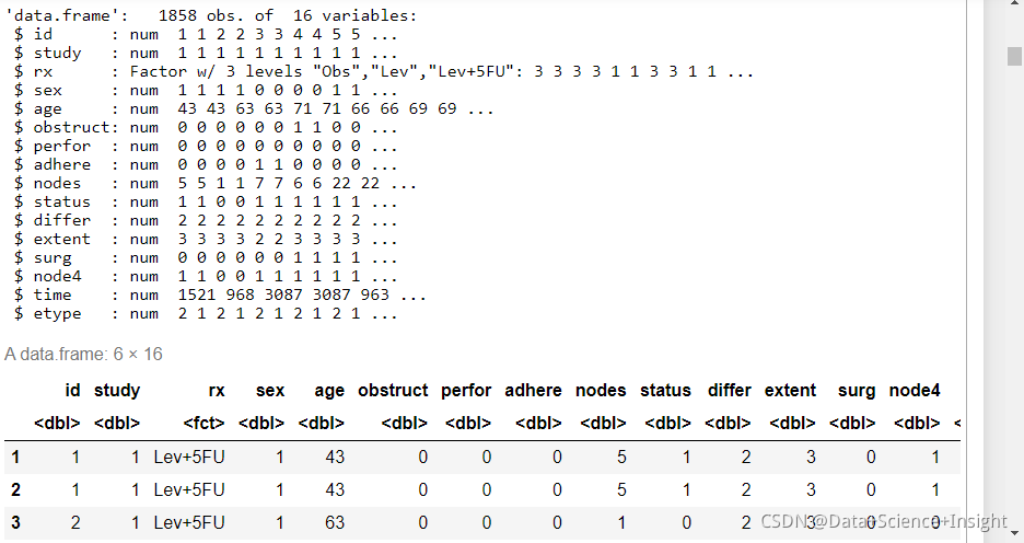 R语言数据包使用详细教程survfit