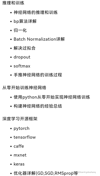 图像分类识别(方向/重点指引)