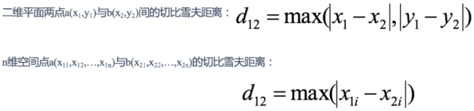 图像处理之常见的几种距离度量方法_机器学习_05