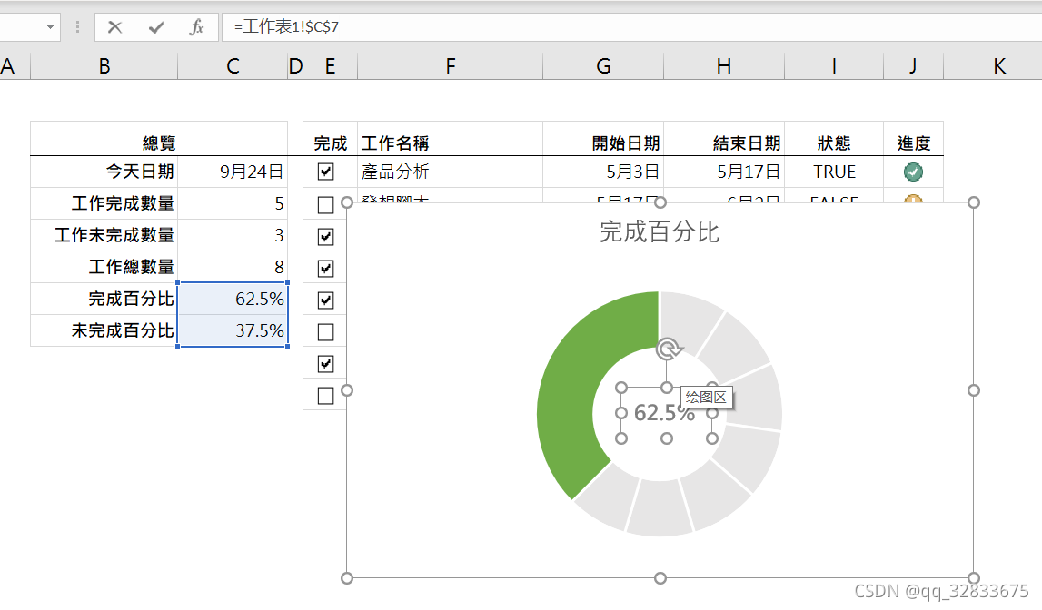 Excel学习日记：L29-进度追踪表