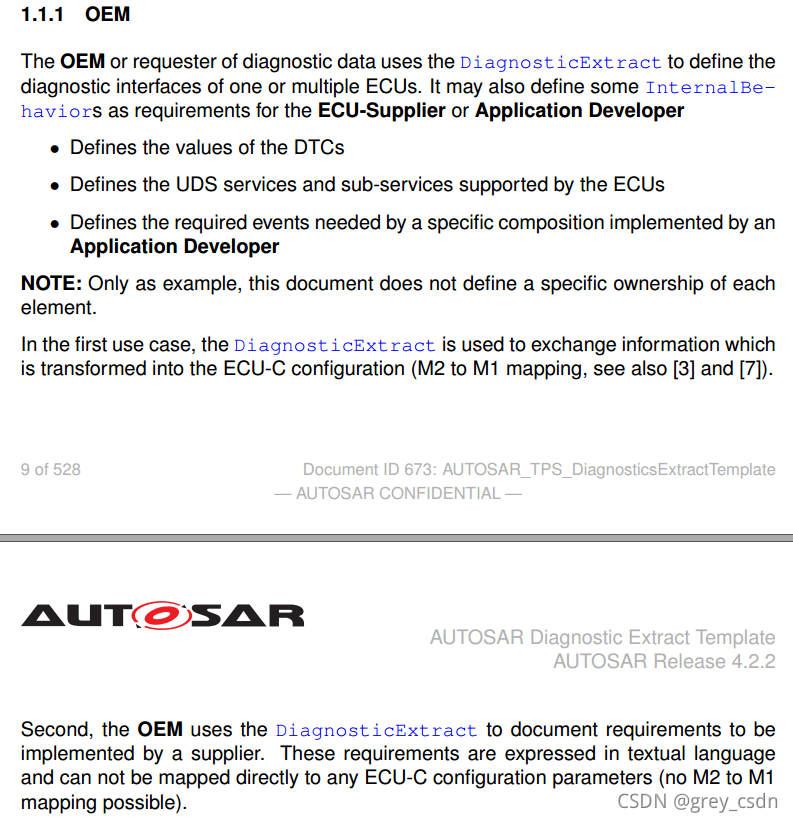 823_AUTOSAR_TPS_DiagnosticExtractTemplate1_简介_概述1_开发人员_03