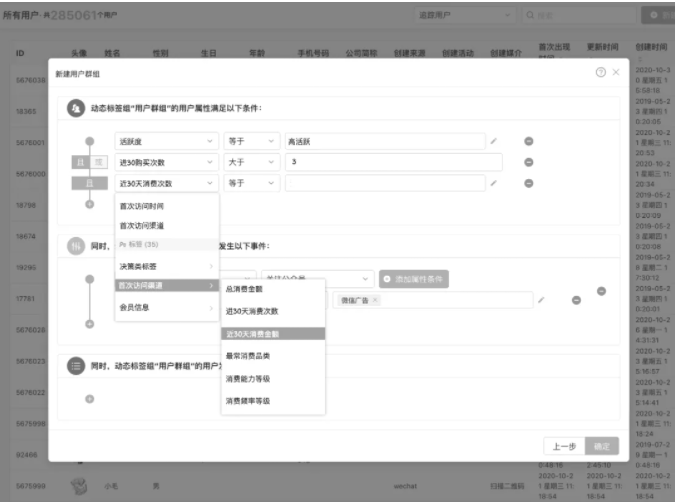 【用户画像】从0到1掌握用户画像知识体系