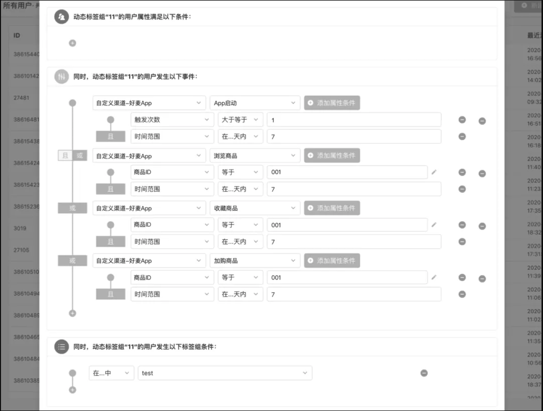 【用户画像】从0到1掌握用户画像知识体系