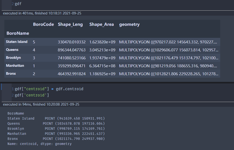 python包介绍：GeoPandas（初识）-CSDN博客