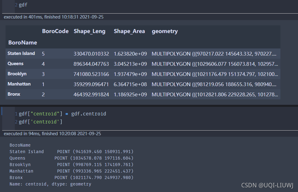 python包介绍:GeoPandas(初识)-CSDN博客