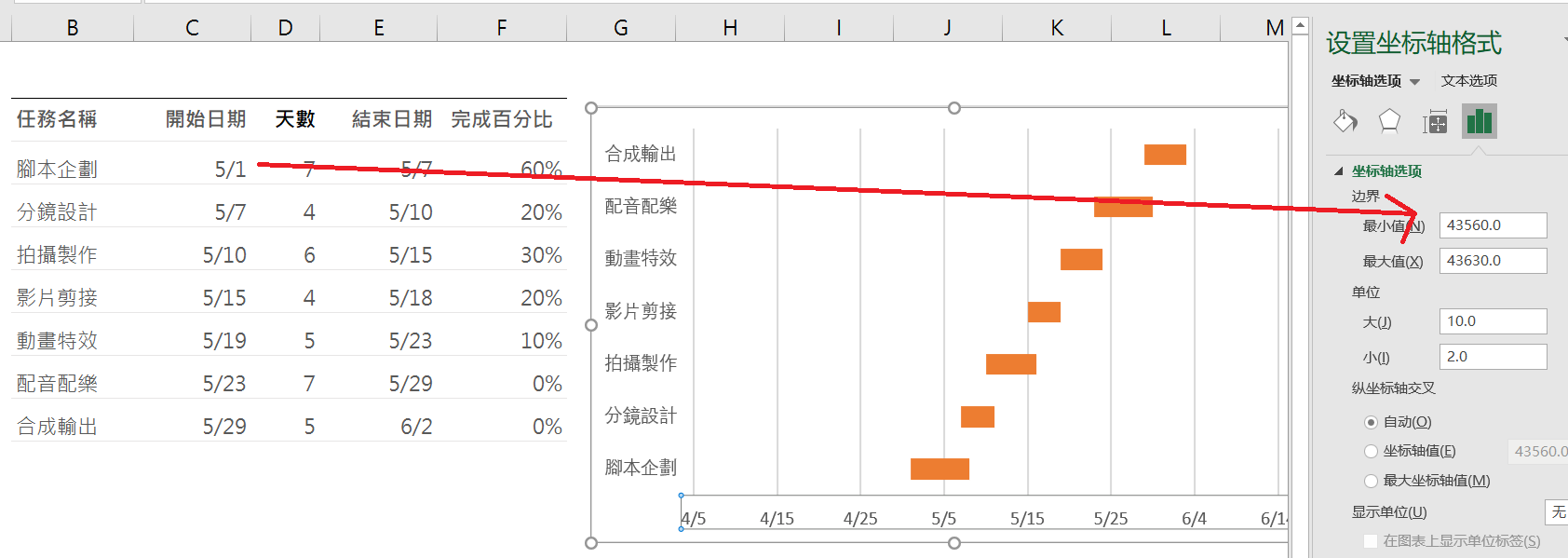 excel学习日记l30制作甘特图