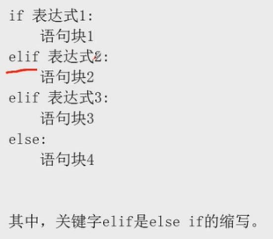 python笔记_python中for i in scores是什么意思-CSDN博客