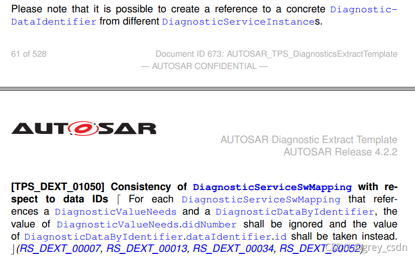 831_AUTOSAR_TPS_DiagnosticExtractTemplate9_访问权限、对话、安全等级2以及AUTOSAR支持的服务1