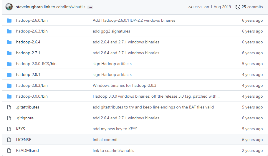 hadoop2.7.1 hadoop.dll和winutils.exe window7 64bit 下载包