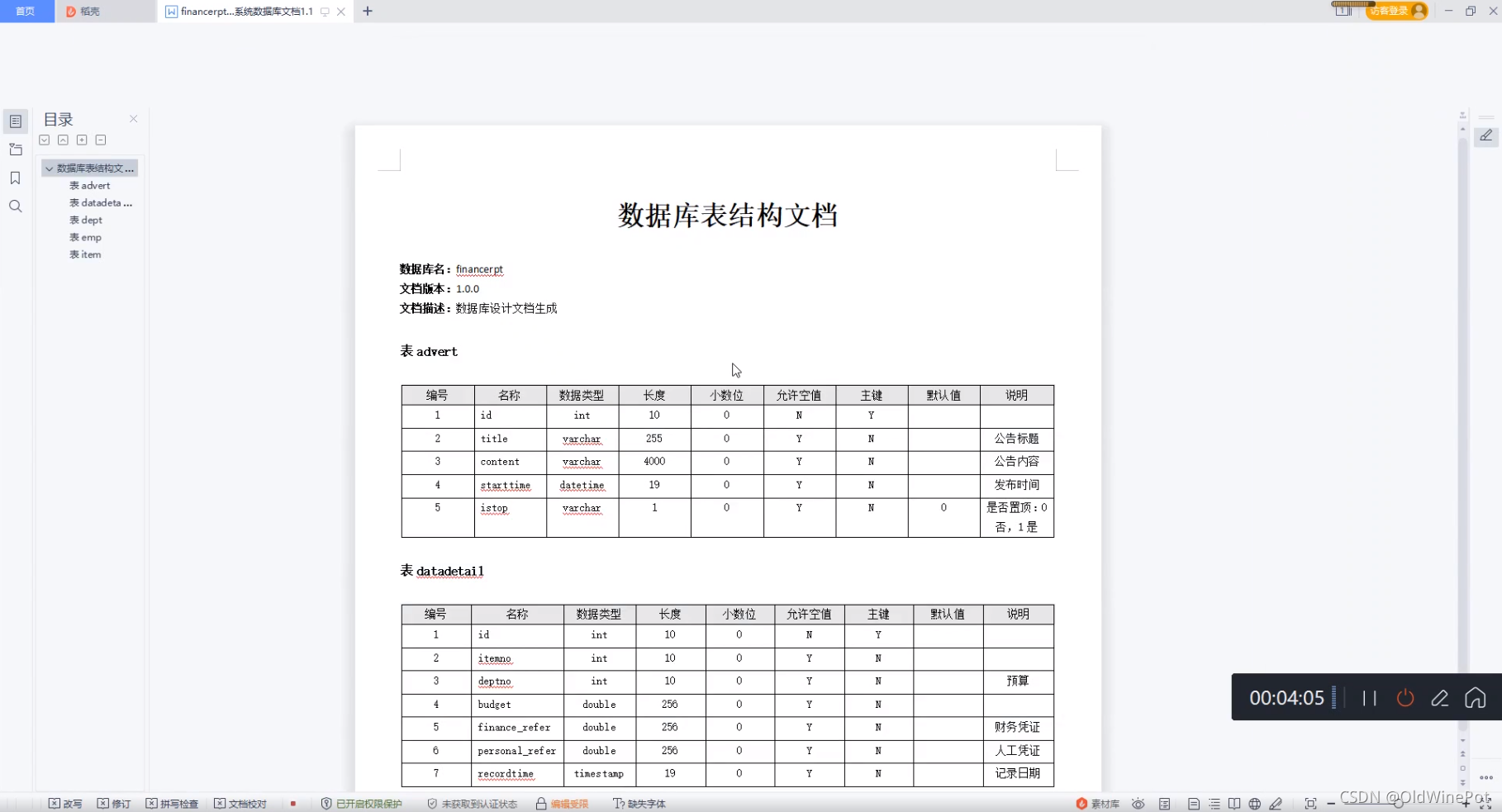 Java项目:财务预算管理系统(java+SSM+Jsp+Mysql+Layui+Maven)