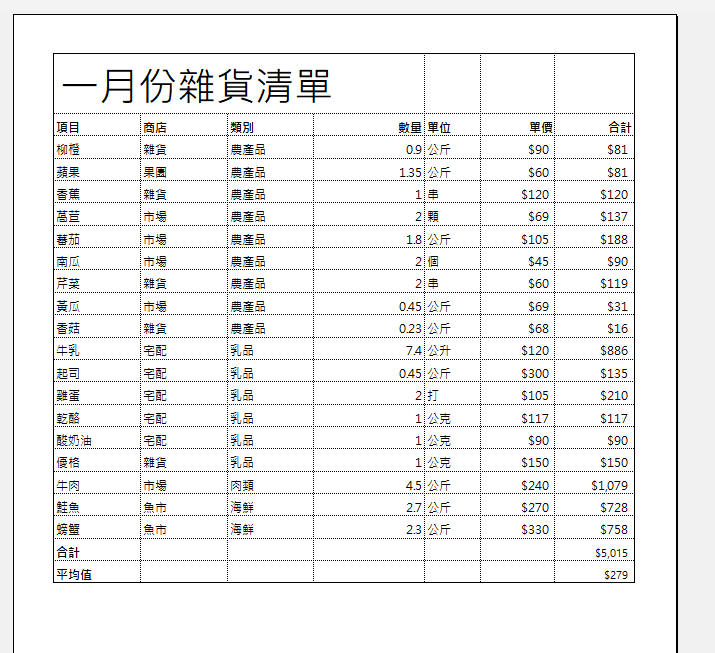 Excel学习日记：L2-表格设计自动求和函数