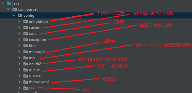 springboot整合微信支付