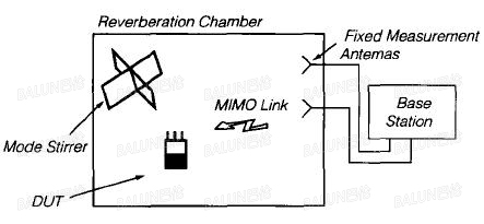 watermark,type_ZHJvaWRzYW5zZmFsbGJhY2s,shadow_50,text_Q1NETiBA6LWL6IO95aSn5biI5YWE,size_13,color_FFFFFF,t_70,g_se,x_16