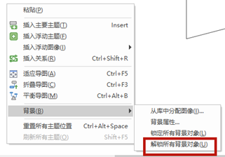 利用MindManager，制作简易的漏斗图