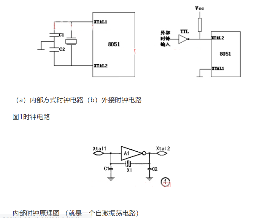 51单片机最小系统的基本原理_单片机最小系统运用