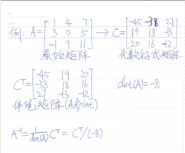 线性代数 --- 矩阵求逆的4种方法
